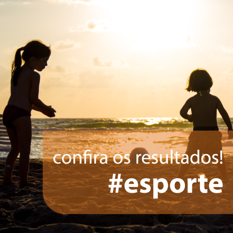 Perfil incentivador
